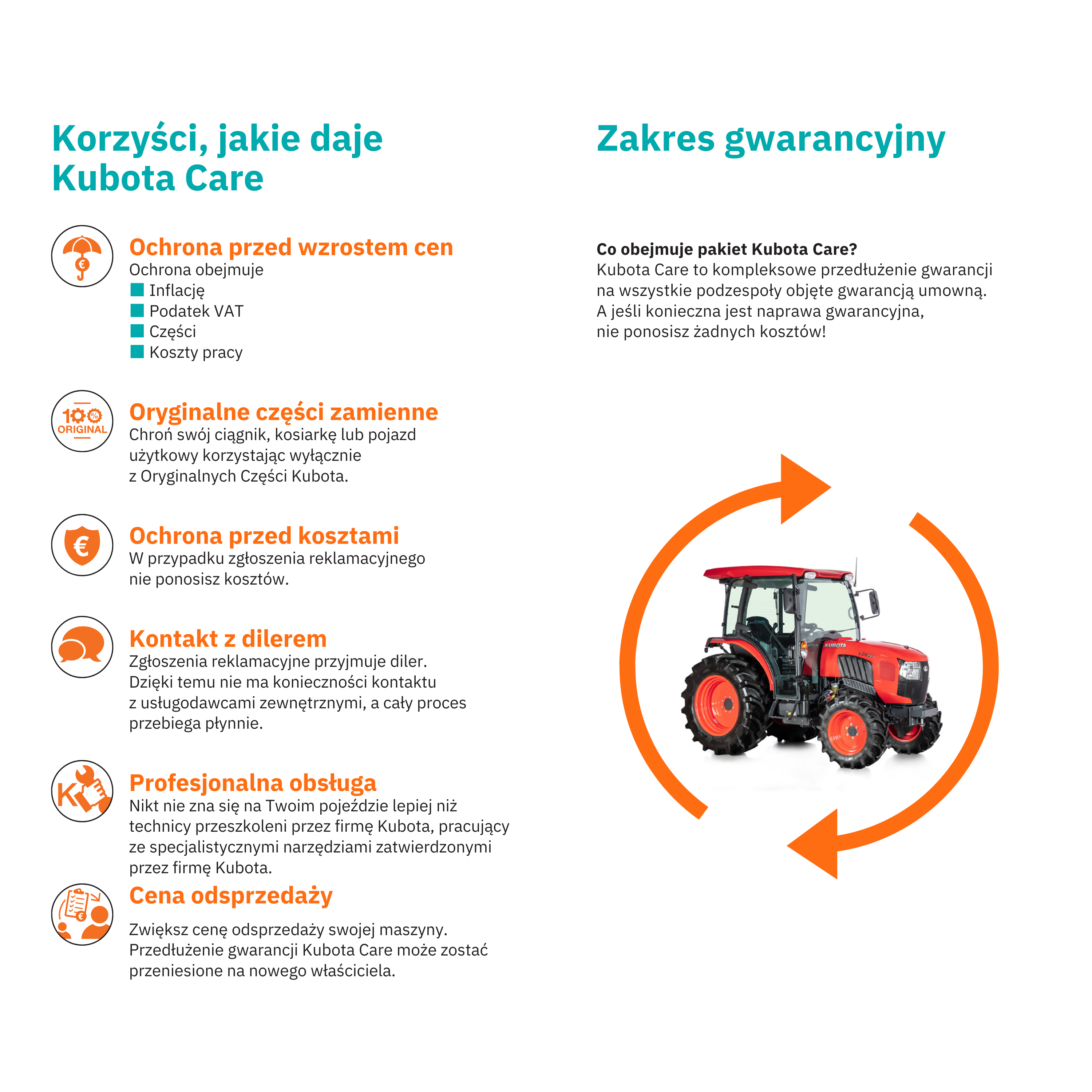 flyer-groundcare-PL_PRINT(2).pdf (5)